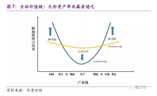 GDP是一种什么的概念_20年前,台湾GDP为2750亿美元,占中国大陆GDP的26 ,现在呢(2)