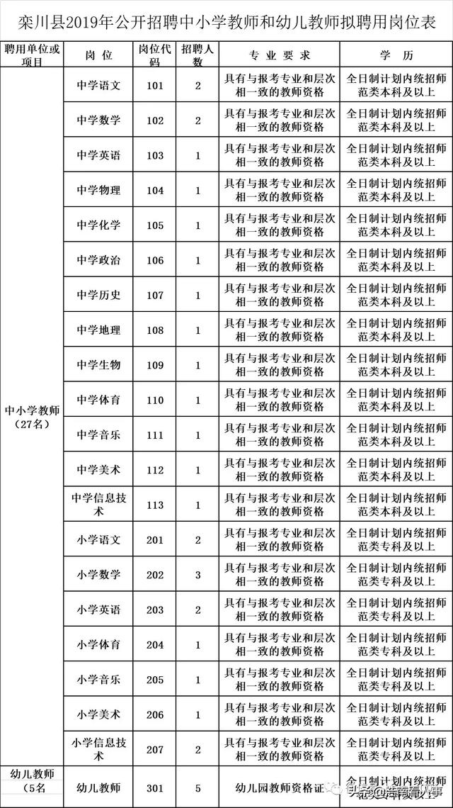 栾川人口_栾川人福利,8月份全栾川人都在关注这件事