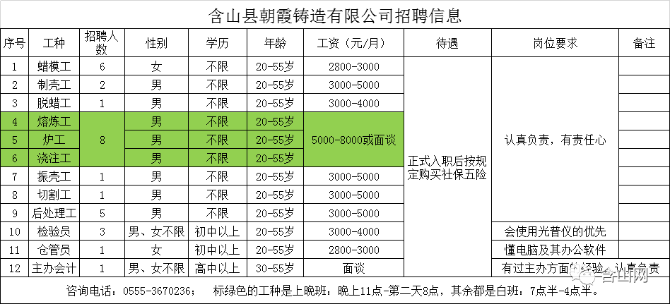 含山人口_马鞍山市第七次人口普查公报发布 含山常住人口为