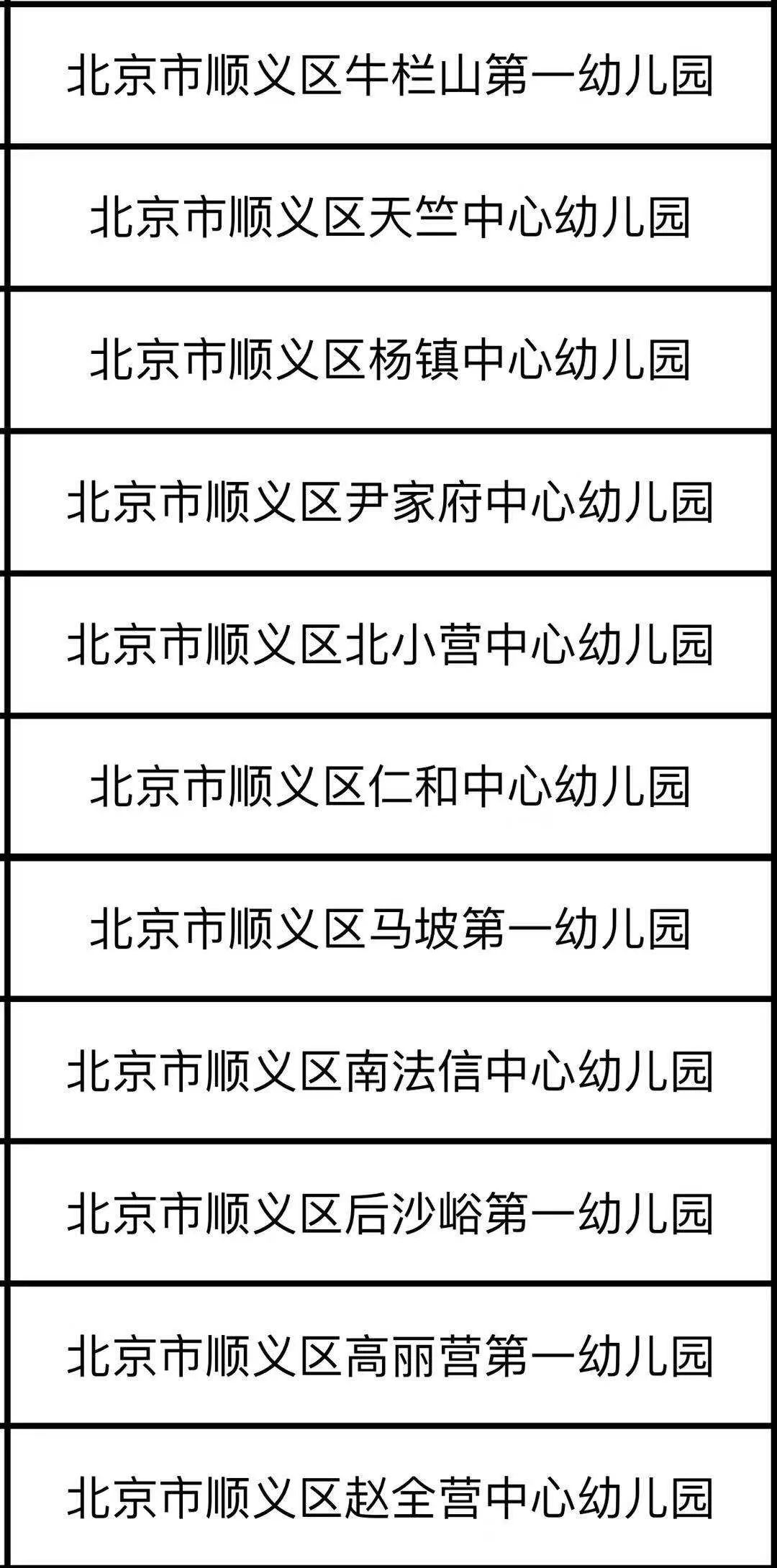 顺义区人口管理员_北京顺义区(3)