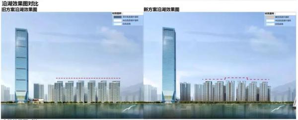 总投资20亿新会地标二期调整悦泰珠西商务中心将建成这样