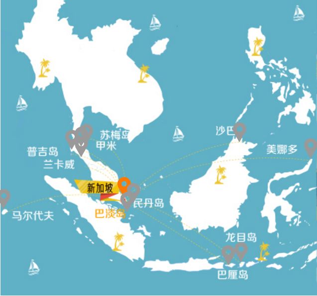 新加坡的地理位置十分优越,犹如海洋中的灯塔,周边游印尼,马来西亚