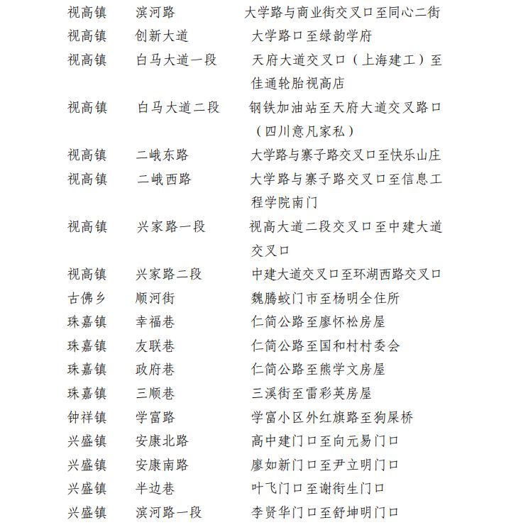 四川仁寿县有多少人口_四川仁寿县大化镇图片