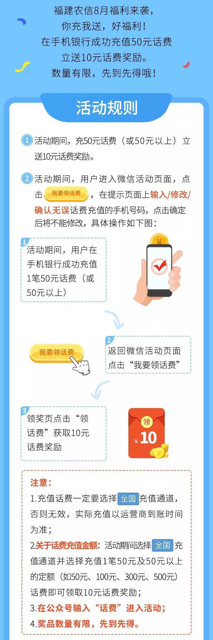 虚拟手机号如何购买话费