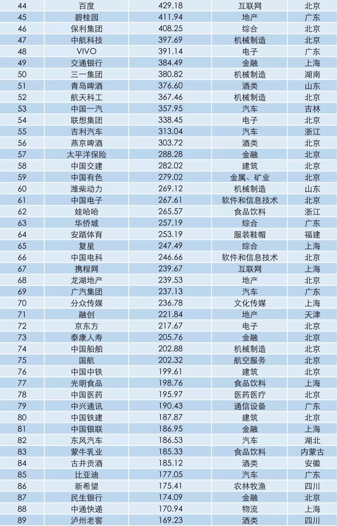 中国品牌采编中心