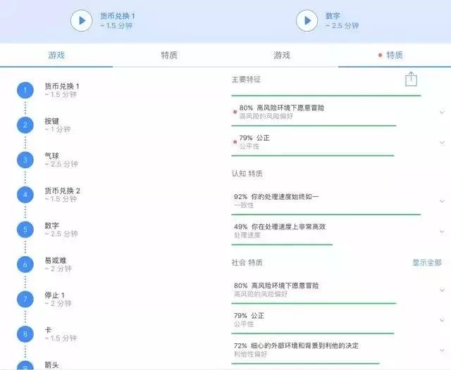 �ո�,PwC2020���б�����Ϸ�������״��ع�,�����������˶�������....