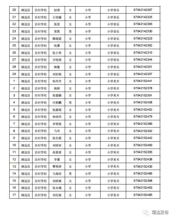 2019年靖边县常住人口_靖边县地图(3)