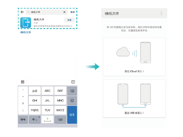 ���ַ�������������iphone����Ǩ�Ƶ���Ϊ�ֻ�?