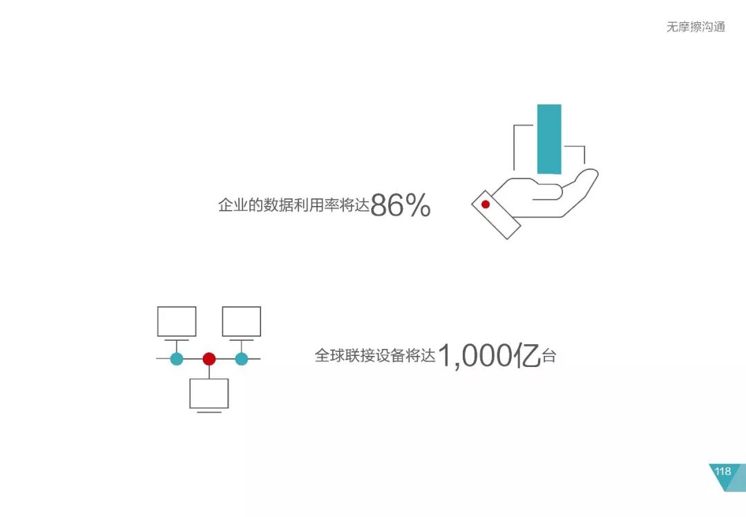 2025全球人口总量_全球饥饿人口现状