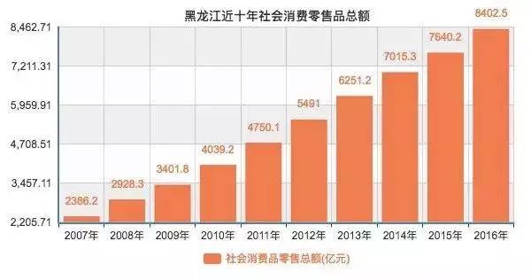 山东gdp真实么_山东大学宿舍真实照片(3)