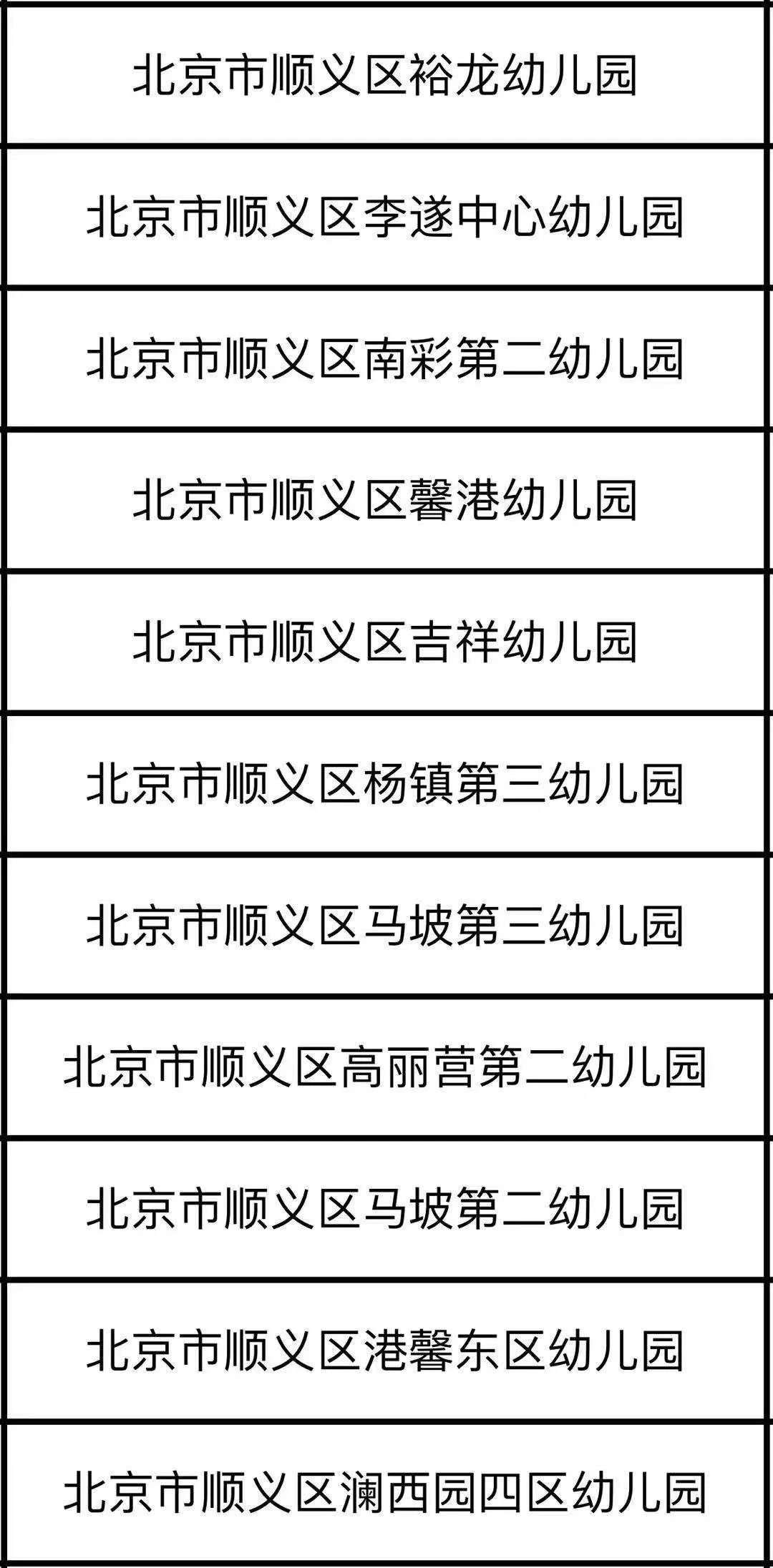 顺义实有人口管理_顺义五中脱裤门图片(3)
