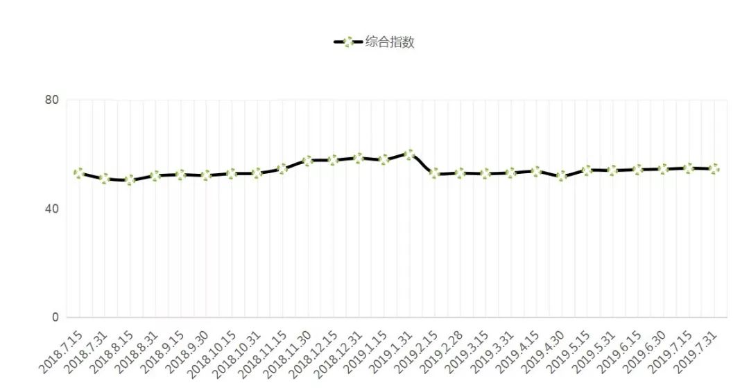 肃宁gdp_肃宁地图