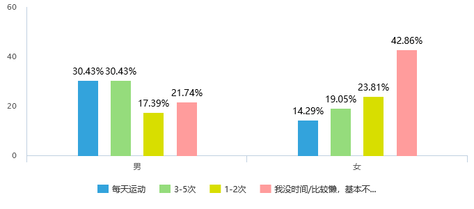 世界人口体质_疤痕体质图片