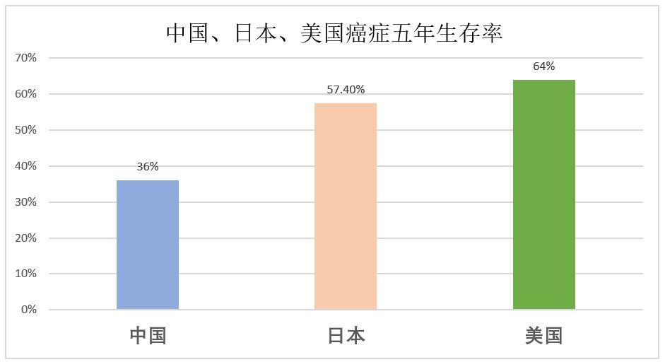 日本每年人口_日本出生率创1899年来低位 央行或印钱送给怀孕家庭