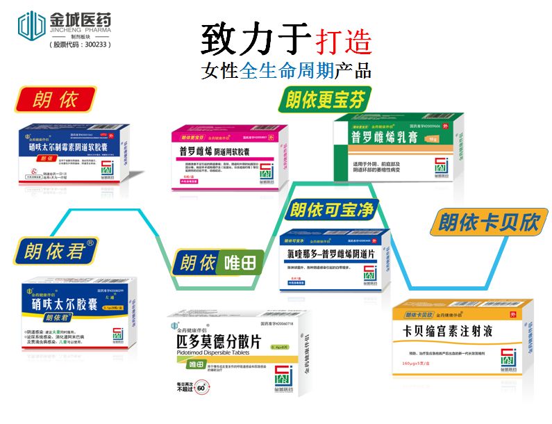 朗依品牌转型升级布局女性全生命周期健康管理