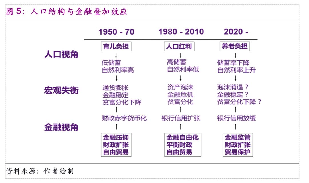 影响贫困人口数的因素_人口迁移因素的卡通图(3)