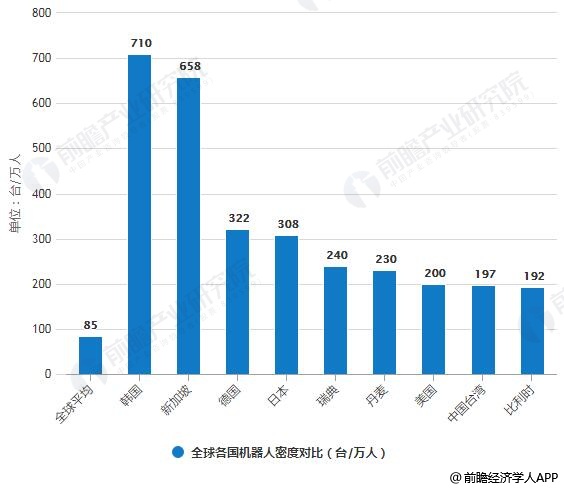 2020年全球前十GDP_2020年中国前十的大学(2)