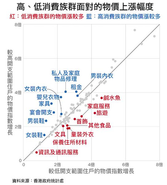 为什么gdp上升成本不变_维持利率在1 不变 上调下半年通胀 GDP预期(3)