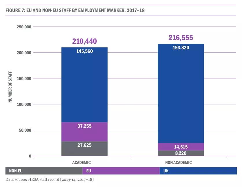 英国国人口数量2021总数_英国人口分布图