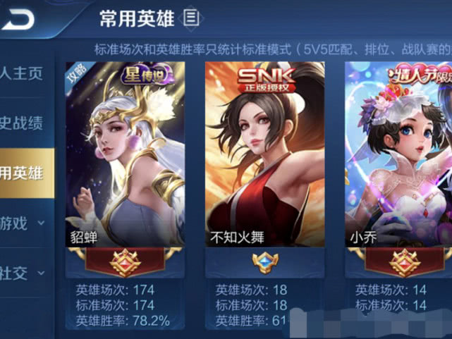 王者荣耀貂蝉又出新玩法两百场80胜率双书是亮点