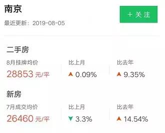 南通gdp 2019_中国最具创新力的20个城市(2)