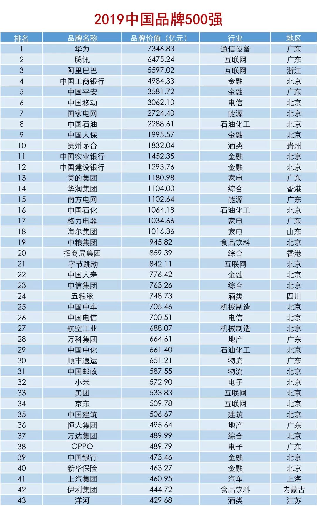 中国品牌采编中心