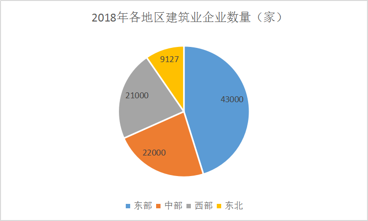 保持经济总量平衡和结构优化_保持安静简笔画(3)