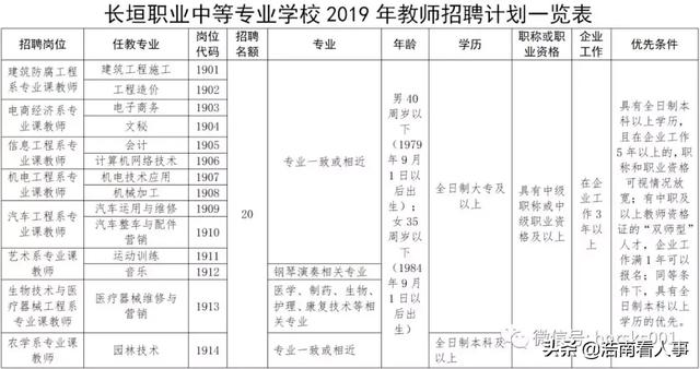 长垣招聘信息_长垣平安保险招聘信息(3)