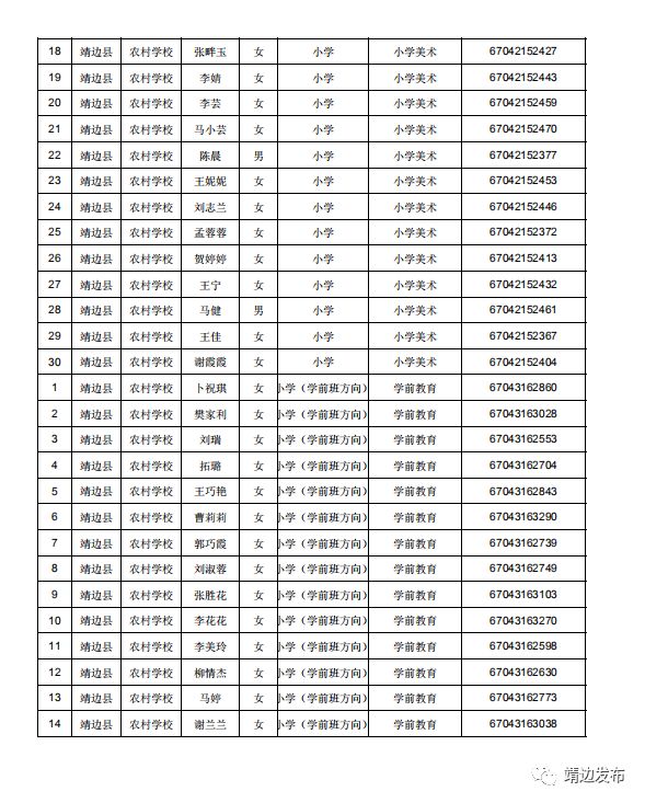 2019年靖边县常住人口_靖边县地图(3)