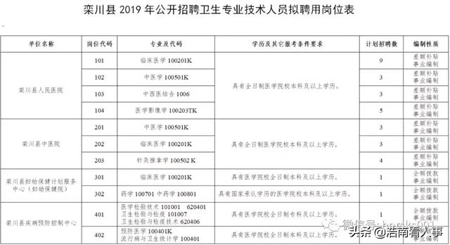 栾川人口_栾川人福利,8月份全栾川人都在关注这件事(2)