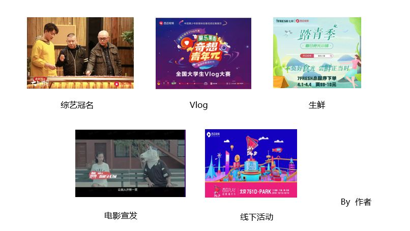 youtube在中国怎么看
