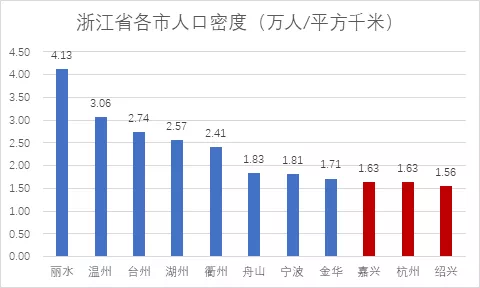 仁怀市gdp全国排第几_贵州GDP最高的十个县级城市,有两个突破了五百亿,毕节占了三个(3)