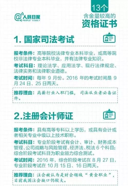 速看!一大批资格证书被取消,剩下这13个含金量最高!