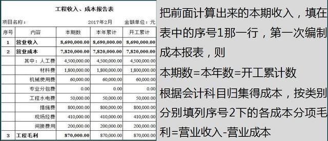 为什么投资计入gdp核算_广东统计局再度公告 2016深圳GDP达20078.58亿,首超广州(2)