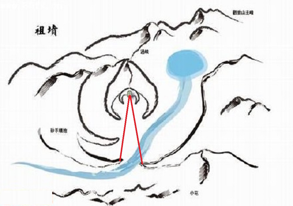 巨志远风水百答什么是风水中所说的水口