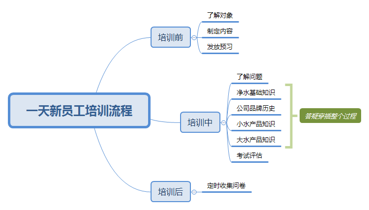 9b4a6a137aac4d81939d7cb443e0903f.png