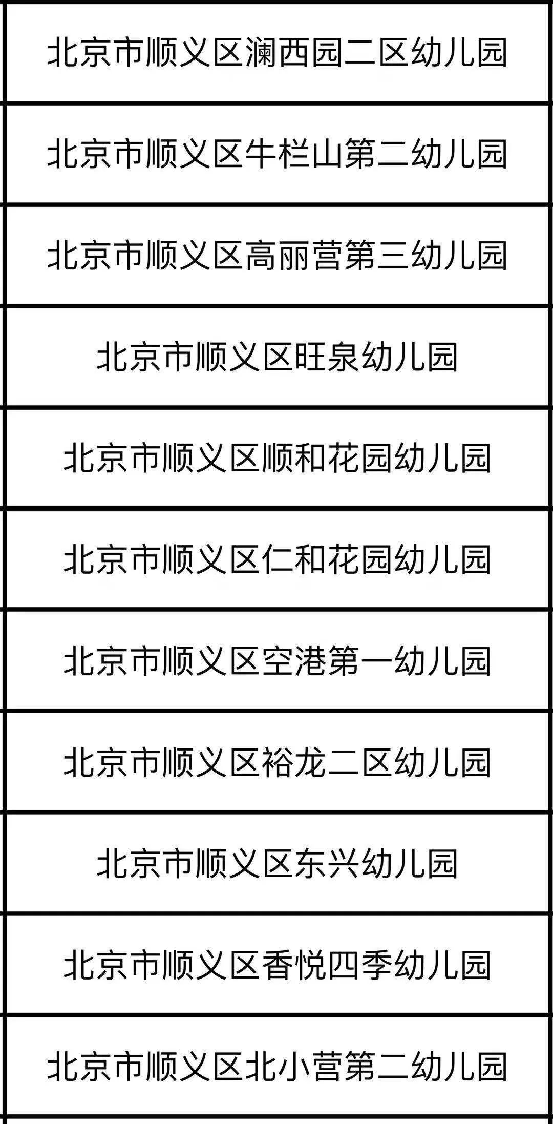 顺义区人口管理员_北京顺义区(3)