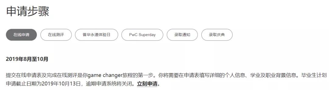 �ո�,PwC2020���б�����Ϸ�������״��ع�,�����������˶�������....