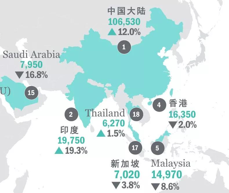英国人口数量2017_英国人口密度图(2)