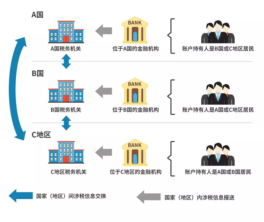 2019年加拿大出生人口_加拿大人口下降图片(3)