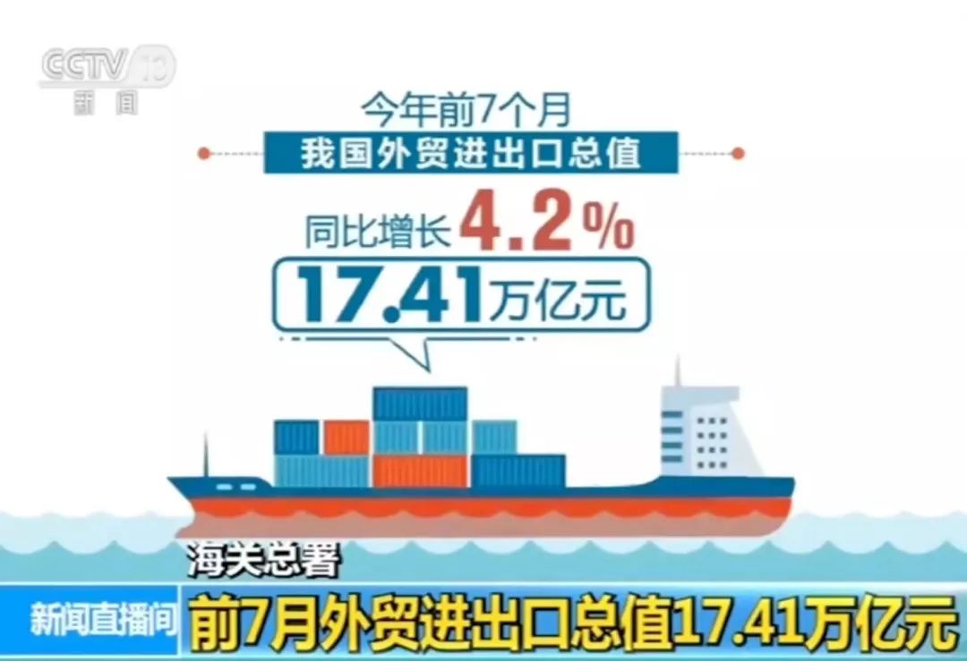 2020消费投资出口占g_2020微信消费账单截图(3)