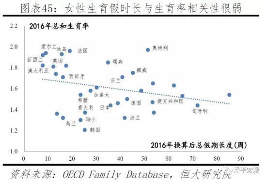 解决我国人口不均的办法_中国人口地区分布不均(2)