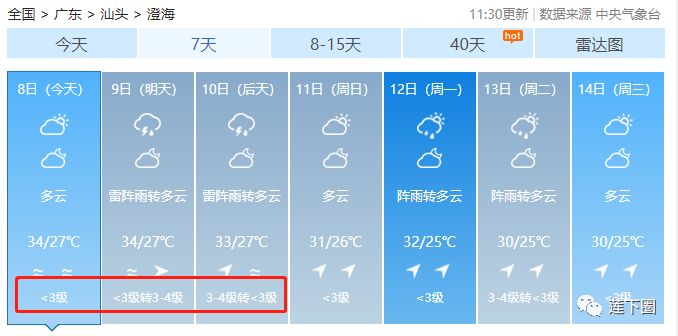 预报!17级超强台风利奇马逼近,澄海发布高温