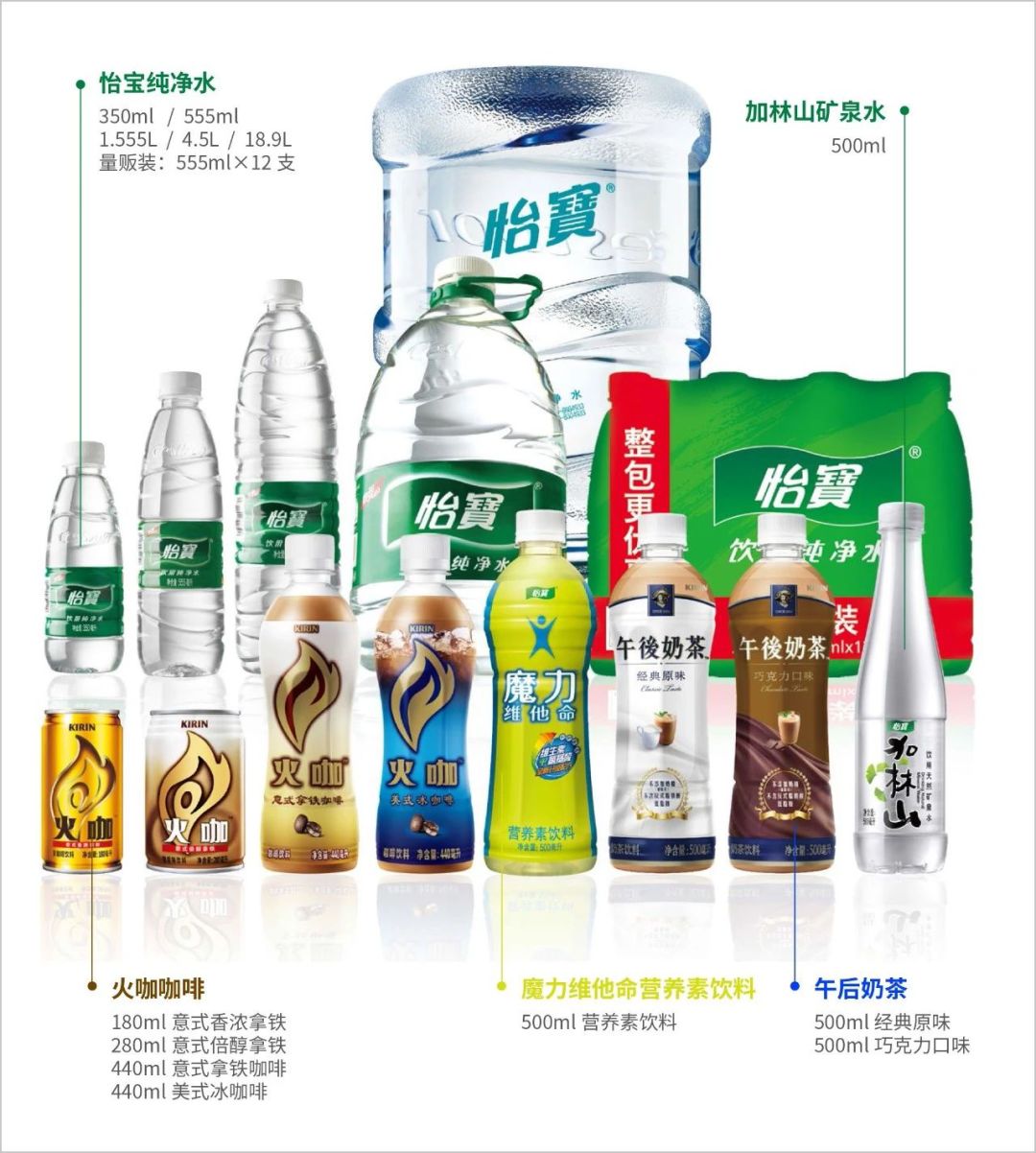 饮料的种类和价格 a773080969164917874145e59201e9d0.jpeg