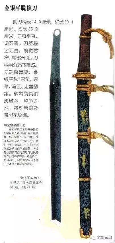 高性能唐横刀【雲山】古兵器   武具　刀装具　日本刀　模造刀 横刀  直刀 1/6微缩冷兵器唐横刀长柄陌刀直刀朴刀