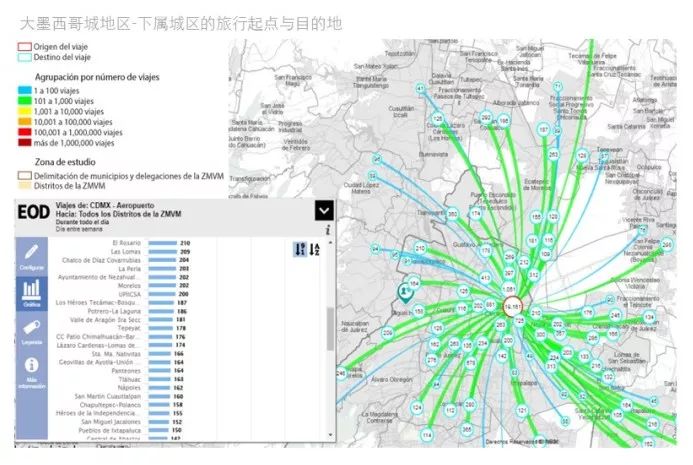 地区人口数据_你所在的城市房价还会不会涨 人口数据告诉你真相(2)