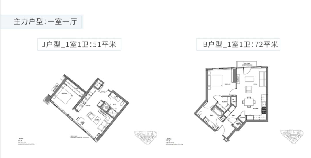 越池市GDP(3)