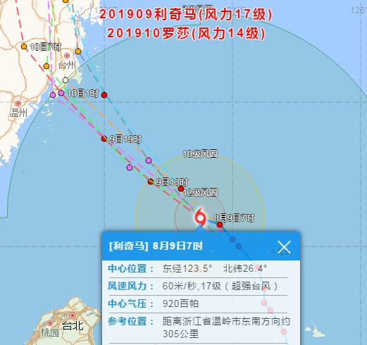 台州玉环 人口_台州玉环坎门海边图片(3)