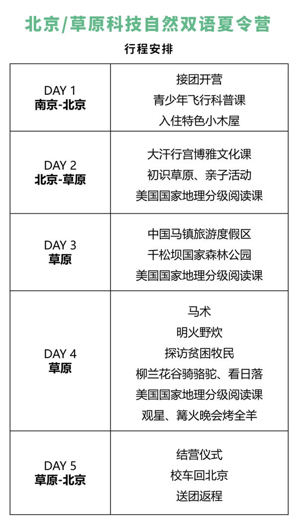 开直升机、触摸自然和小动物、外教英文课,暑