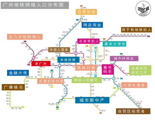 第二梯队(白云,番禺,黄埔)… 就连地铁线路图里 广州的地铁纵横交错